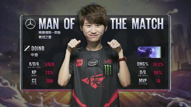 火的季后赛 火的季后赛