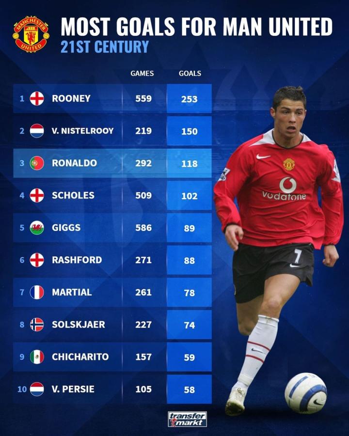 赛中取得优 赛中取得优