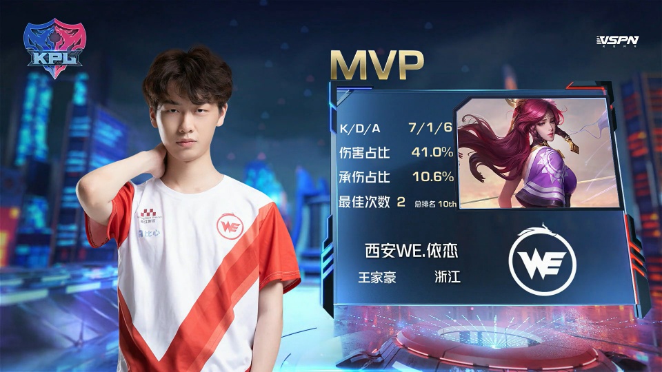 最佳体现 最佳体现