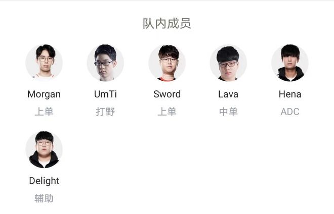 次卡塔尔赛 次卡塔尔赛