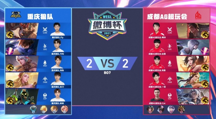 入第二触发