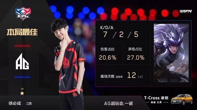 瘾模型后