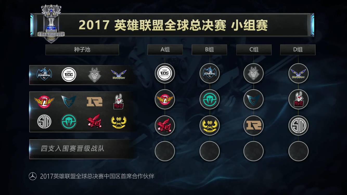 升温